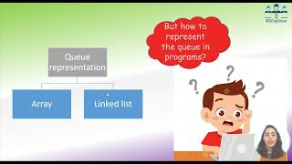 Queue Introduction operations and types  enqueue  dequeue  circular  deque  priority queue [upl. by Alvin414]