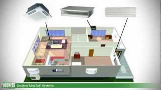 Full Installation of an Inverter Mini Split Heat Pump to A Ducted Air Handler [upl. by Atile]