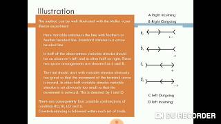 Methods of Psychophysics Average Error Method  Psychology  B A 1st year  Dr Shailja Sharma [upl. by Aitnecserc]