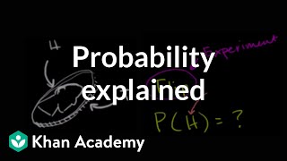 Probability explained  Independent and dependent events  Probability and Statistics  Khan Academy [upl. by Akina]