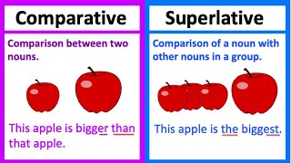 COMPARATIVE vs SUPERLATIVE 🤔  Types of adjectives  Whats the difference  Learn with examples [upl. by Shien186]