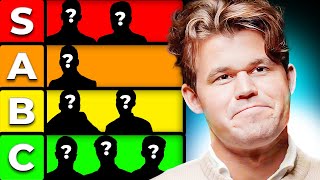 Magnus Carlsen Ranks The Candidates Players 🌶️ [upl. by Nosrettap373]