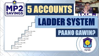 MP2 USING 5 ACCOUNTS AND LADDERING SYSTEM [upl. by Frayne]