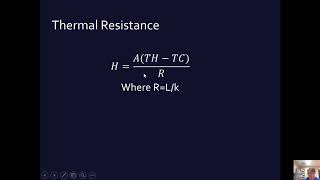 177 Mechanisms of Heat Transfer [upl. by Celestine]