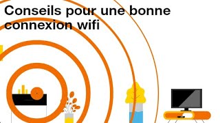 Conseils pour une bonne connexion wifi pour la TV  Orange [upl. by Bing]