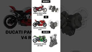 Boxer 4 vs V4 vs Inline 4 Engine Animations amp Sounds [upl. by Milissa]