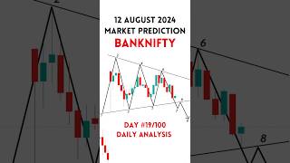 12 August Bank Nifty Prediction For Tomorrow  Tomorrow Market Prediction  Monday Market Analysis [upl. by Jardena]