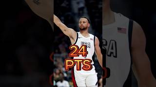 USA vs Serbia Basketball  Stephen Curry Highlights [upl. by Amjan]