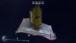 James Webb Space Telescope Launch and Deployment [upl. by Annabella878]