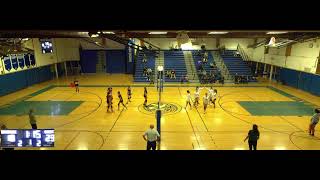 Riverhead High School vs PatchogueMedford High School Womens JV Volleyball [upl. by Eceirehs946]