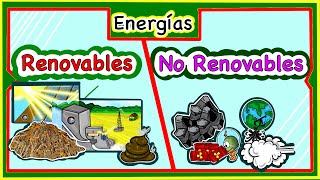 Energías renovables y no renovables Ejemplos [upl. by Elvina409]