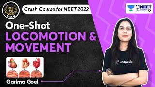 Phoenix 20 Biology Most Important Video for NEET 2025  Unacademy NEET Toppers  Udaan [upl. by Algernon578]