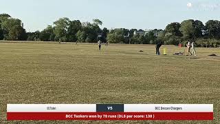 Live Cricket Match  BCC Tuskers vs BCC Deccan Chargers  14Sep24 0234 PM 20 overs  Bharat Cham [upl. by Ilan]