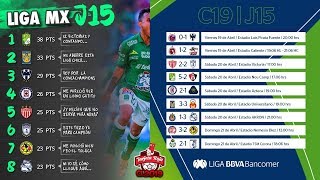 Resultados Tabla General y Goleo Jornada 15 Clausura 2019  Liga Mx [upl. by Ellecrag479]