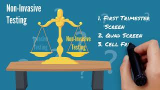 APGO Basic Sciences  Topic 5 Aneuploidy Screening [upl. by Jeu]