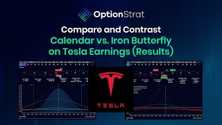 TSLA Earnings Trades Results Calendar vs Butterfly [upl. by Blount55]