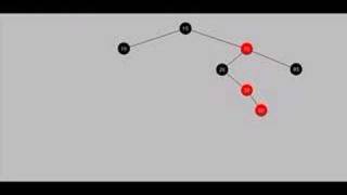 RedBlack tree example [upl. by Cirdnek914]