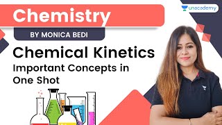 Chemical Kinetics  All Important Concepts in One Shot  Monica Bedi  Unacademy Class 11 and 12 [upl. by Sherer]