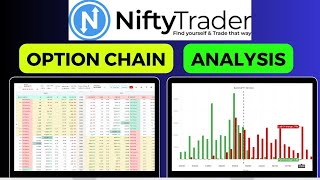 Nifty Trader option chain analysis in hindi  Advance option chain  nifty trader [upl. by Redle]