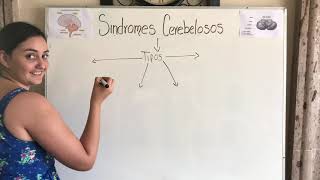 Síndromes Cerebelosos [upl. by Jaycee]