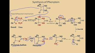 Synthesis of Phenytoin with reaction mechanisms Medicinal Chemistry GPAT NIPER etc [upl. by Ahselrac]