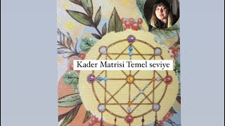 Kader Matrisi Temel seviye eğitim [upl. by Renelle]