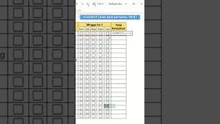 Cara membuat daftar absensi di spreadsheet spreadsheet belajarexcel exceltricks tutorial shorts [upl. by Aliuqahs241]