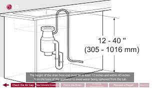 LG Dishwashers Not Draining [upl. by Adile]