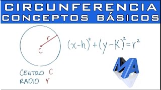 Conceptos básicos ecuación de la CIRCUNFERENCIA [upl. by Aiekal]