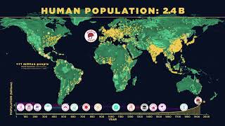 Human Population Through Time Updated in 2023 datavisualization [upl. by Earised53]