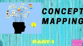 Concept Mapping Part 1 [upl. by Farr]