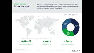 Barings BDC BBDC Q4 2023 Earnings Presentation [upl. by Horne]