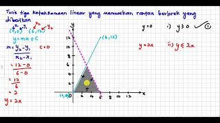 CONTOH SOALAN MATH TING 4 KSSM BAB 6 KETAKSAMAAN LINEAR DALAM DUA PEMBOLEH UBAH [upl. by Leon]