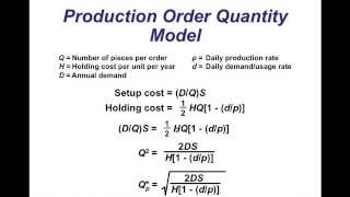 Inventory Management Economic Order Quantity [upl. by Lupien]