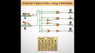 Logic Gates Combination Circuit [upl. by Anuaek]