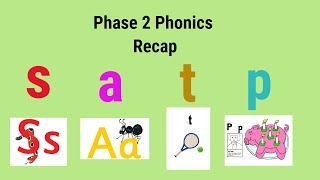 Phonics Phase 2 Words Blending for Reading [upl. by Areid]