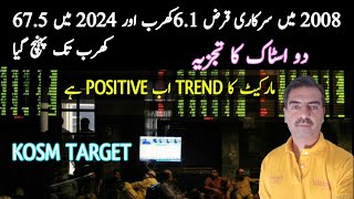 PSX TREND IS POSITIVE NOW  KOSM TARGET  LOAN  GOVT gold stockmarket news [upl. by Andreas472]