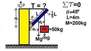 Physics 15 Torque Example 2 2 of 7 Mass on Rod and Cable [upl. by Lasonde]