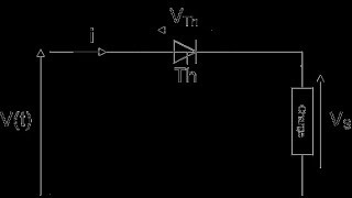 8 Le redressement commandé monophasé simple alternance [upl. by Kaasi]
