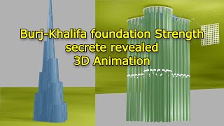 Burj Khalifa foundation strength secrete revealed 3D Animation [upl. by Kcirevam]