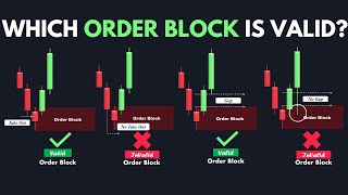 Order Block Simplified  Smart Money Course [upl. by Nilkoorb729]