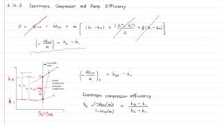 Isentropic Efficiencies of Compressors and Pumps [upl. by Nerot228]