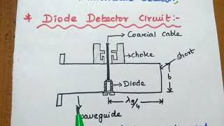 Schottky Diode  SBD  Its applications [upl. by Ohara]