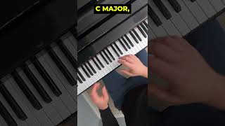 How to Transition Modulate Between Keys on Piano shorts pianotutorial musictheory [upl. by Naihtniroc]