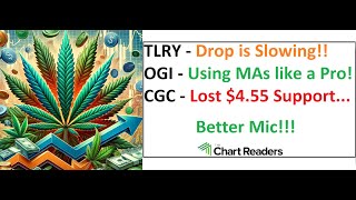 TLRY OGI CGC  WEED STOCK Technical Analysis [upl. by Jyoti]