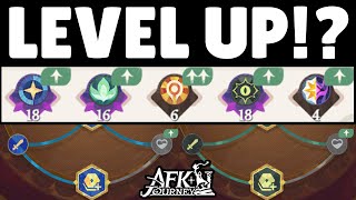 What Faction Talents Should You LEVEL 1 BUFF Tile PL Teams Shown AFK Journey [upl. by Evered]