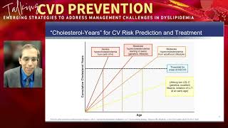 Talking CVD Prevention Emerging Strategies to Address Management Challenges in Dyslipidemia [upl. by Rrats504]