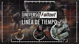 Cronología del Universo de Fallout [upl. by Annez497]