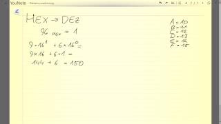 Zahlenumrechnung Hexadezimal in Dezimal [upl. by Ashley]