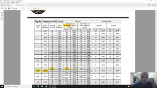 Tap amp Clearance Drill Chart [upl. by Hsivat]